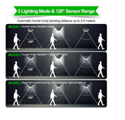 4X Solar Power PIR Motion Sensor