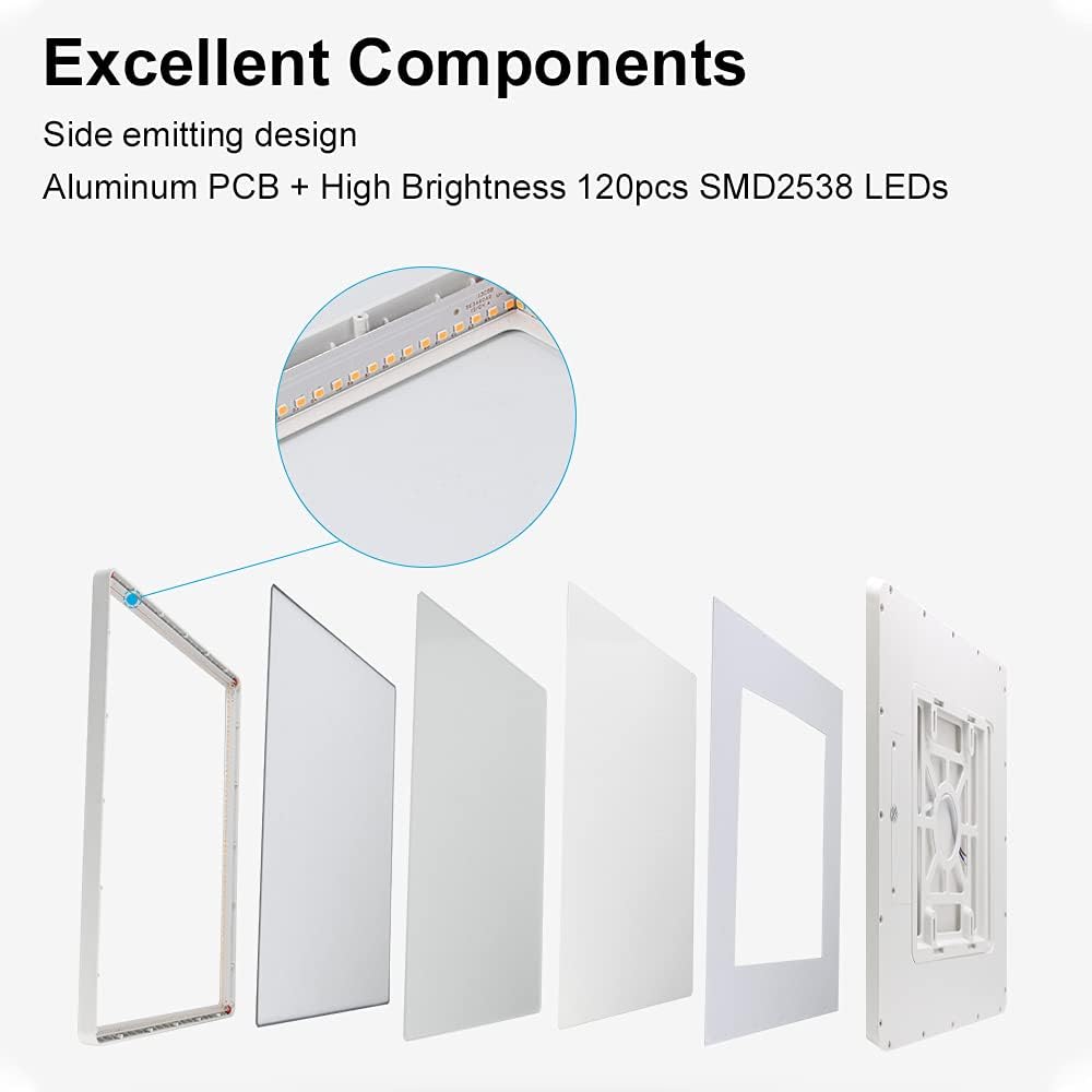 Flush Mount Square LED Ceiling Panels Modern Bright Energy Efficient Lighting