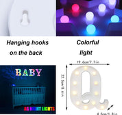 RGB LED Marquee Letter Light Q