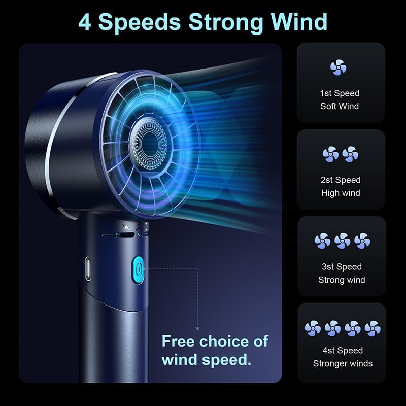 Handheld Fan,Ultra-Portable 7000 RPM Turbo Mini Fan with 16H Battery,4-Speed USB Rechargeable Metal Design | Pocket Fan for Travel/Outdoor/Home/Office,Gift for Men & Women (Alloy Construction)