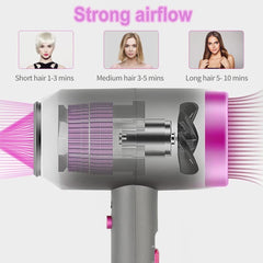 Professional Ionic Hair Dryer – Powerful AC Motor, Fast Drying with 2 Speed 3 Heat Settings, Cool Shot, Diffuser & 2 Nozzles