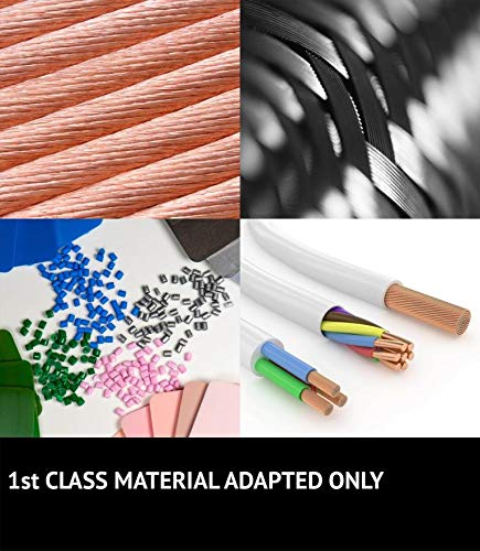 10-Pack CAT6A/CAT7 RJ45 Ethernet Patch Cable 0.9M/3FT