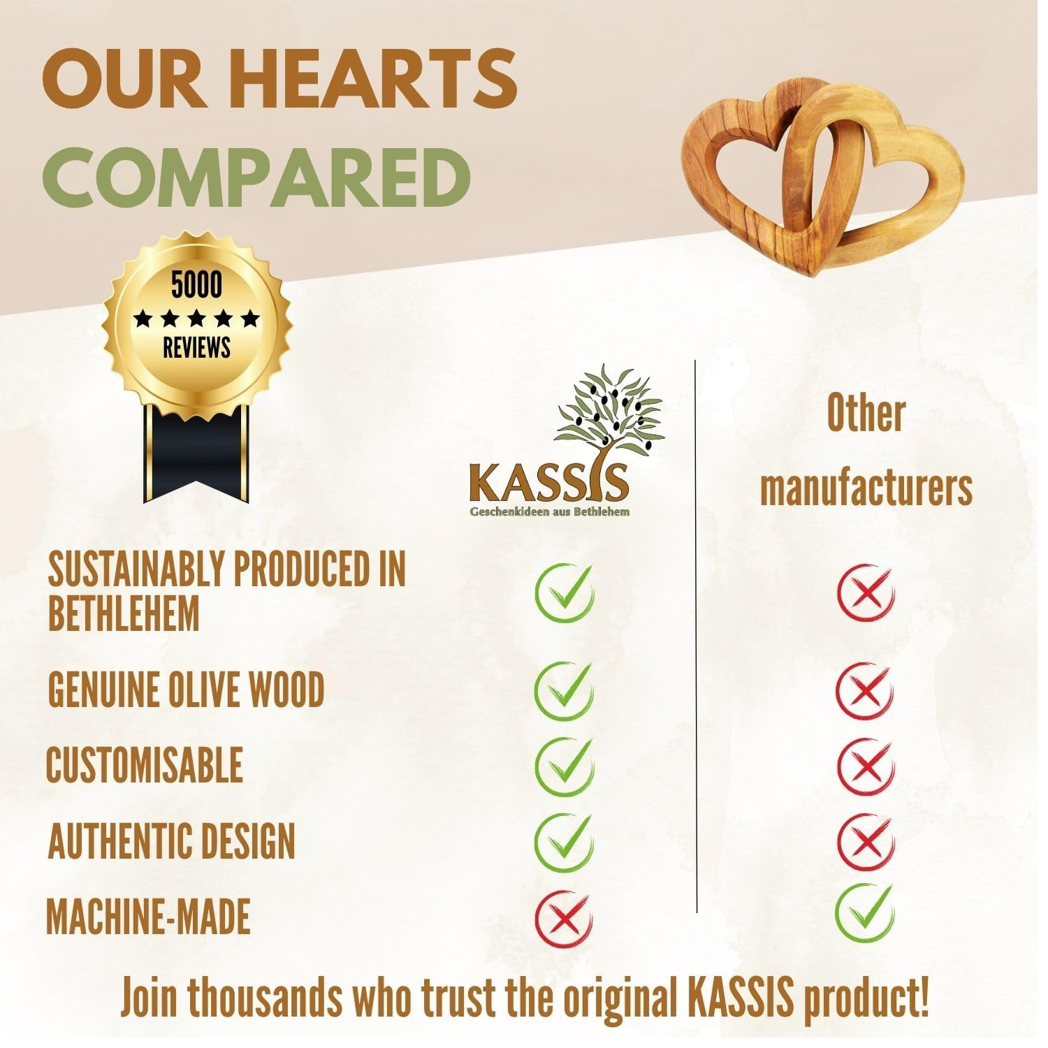 KASSIS Handmade Olive Wood Linked Hearts – 5cm Gift for Wedding, Anniversary & More