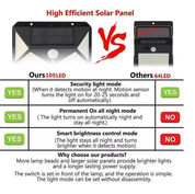 4X Solar Power PIR Motion Sensor