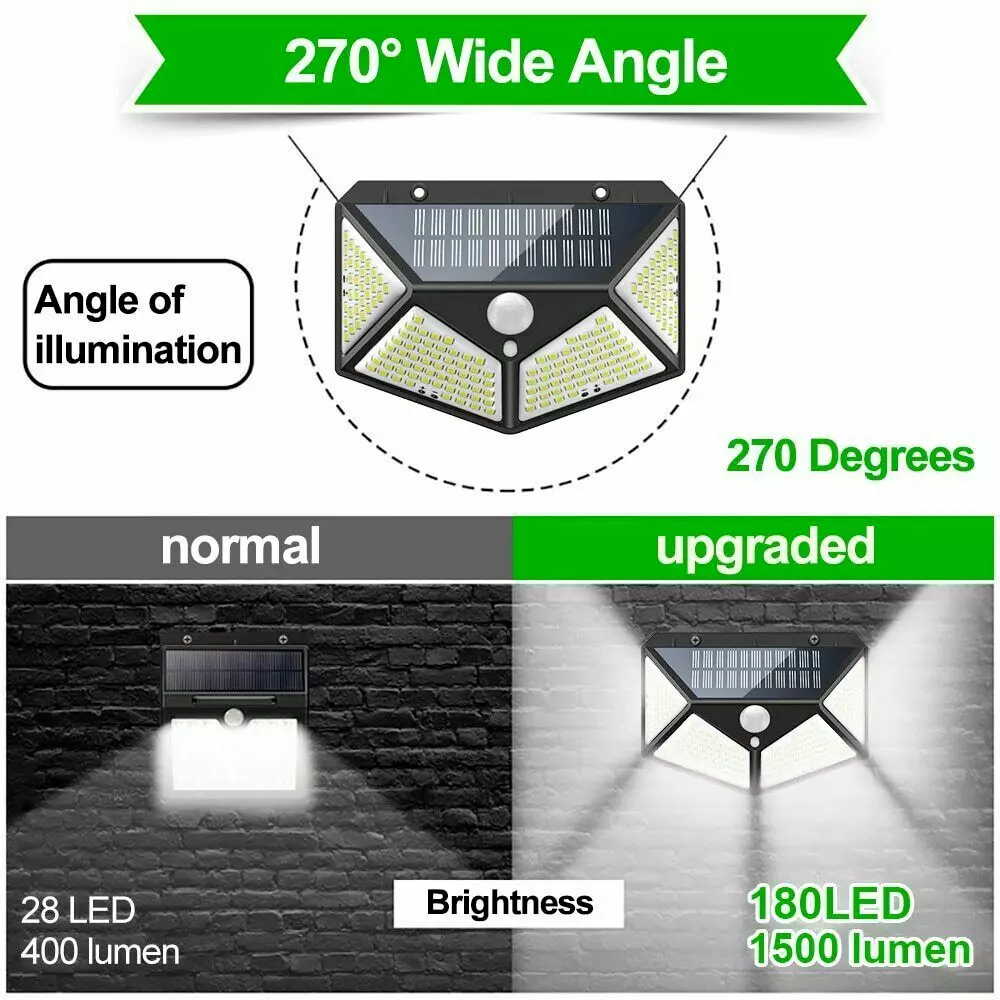 4X Solar Power PIR Motion Sensor