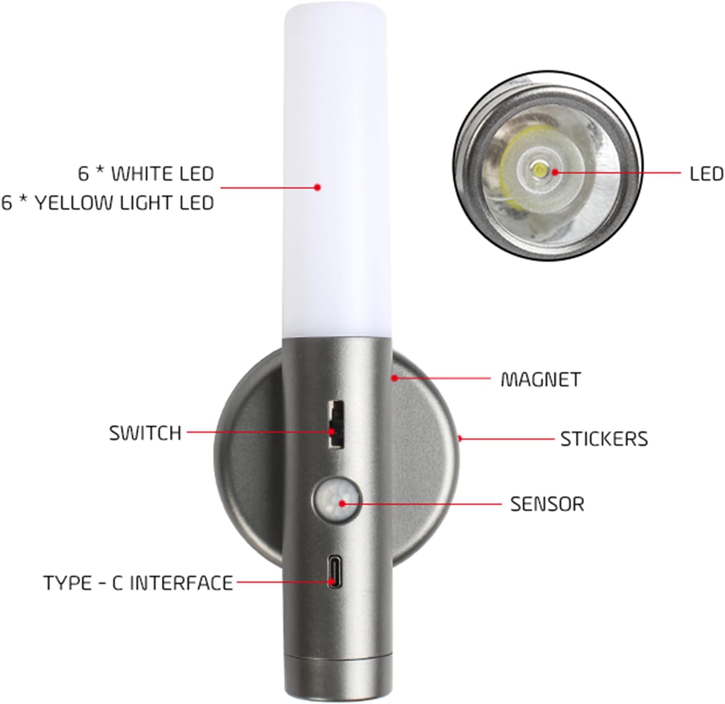 Wall-mounted light fixture with labeled components on a white background