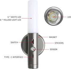 Wall-mounted light fixture with labeled components on a white background