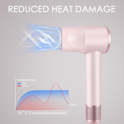 High-Speed 110,000 RPM Ionic Hair Dryer – Low Noise 200M Ion Blow Dryer, Pink
