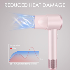 High-Speed 110,000 RPM Ionic Hair Dryer – Low Noise 200M Ion Blow Dryer, Pink
