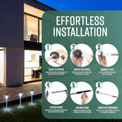 10 Pack Garden Pathway Lights