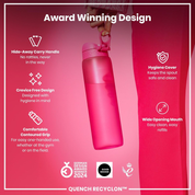 1L Motivational Water Bottle – Time Marked, Leakproof, BPA-Free, Flip Lid, Handle