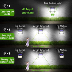 Solar Lights for Outdoor with 128 LEDs, Motion Sensor, Waterproof, Durable, 3 Modes, Cool White