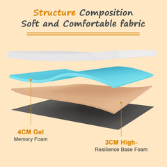 7cm Memory Foam Mattress Topper Single – Pressure Relief with Washable Cover