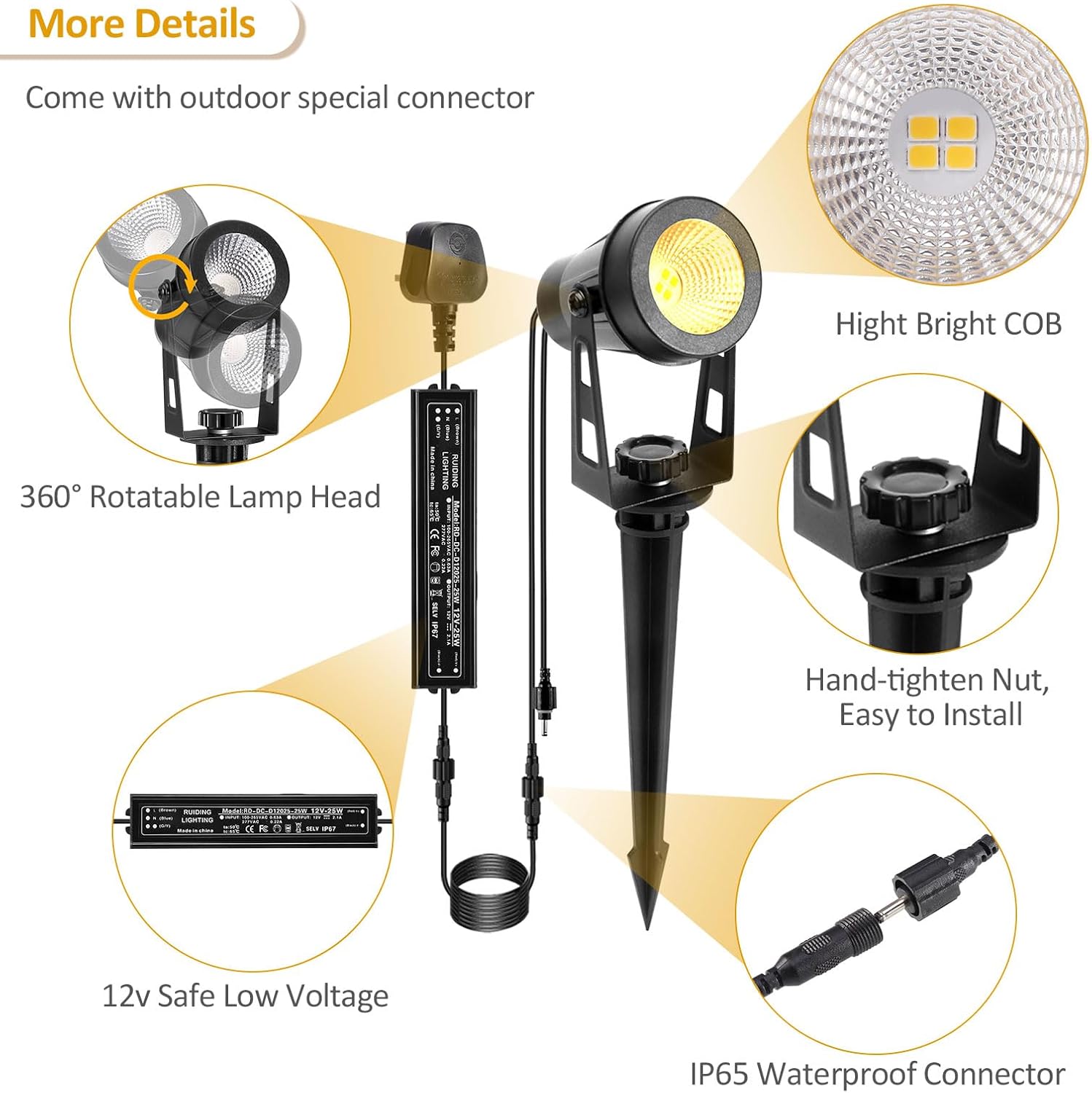 18 W Mains Powered Garden Spotlights – 6 Warm-White LEDs