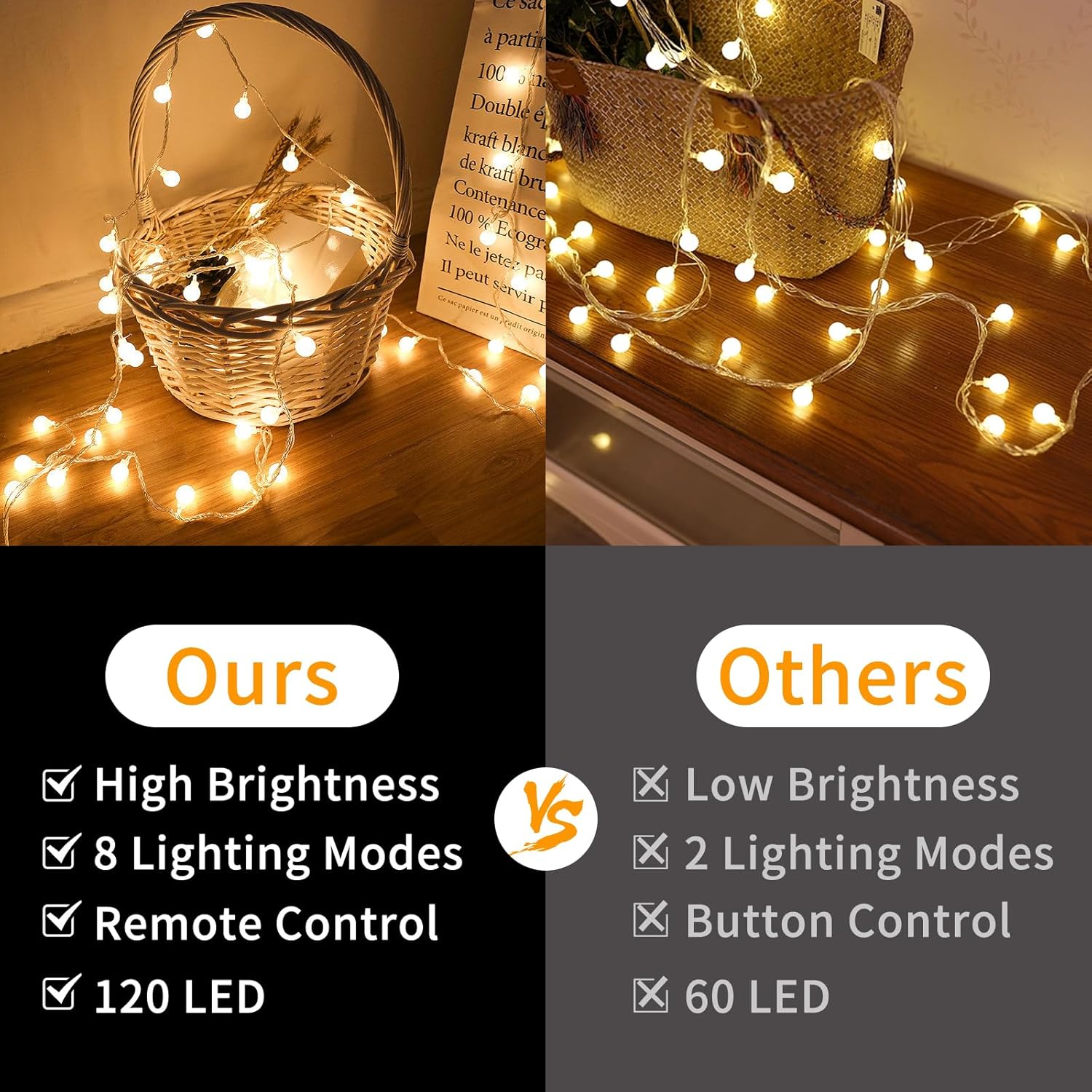 8 Modes Globe fairy lights