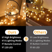 8 Modes Globe fairy lights