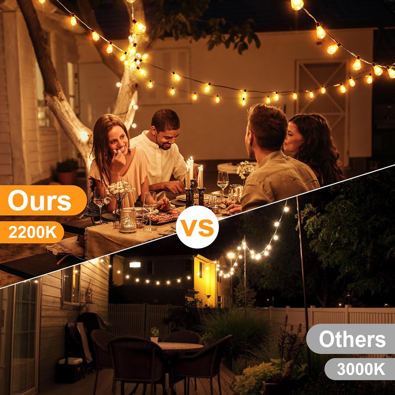 120FT Waterproof Vintage LED Festoon Lights with 62 Shatterproof Bulbs – Warm White Outdoor String Lights