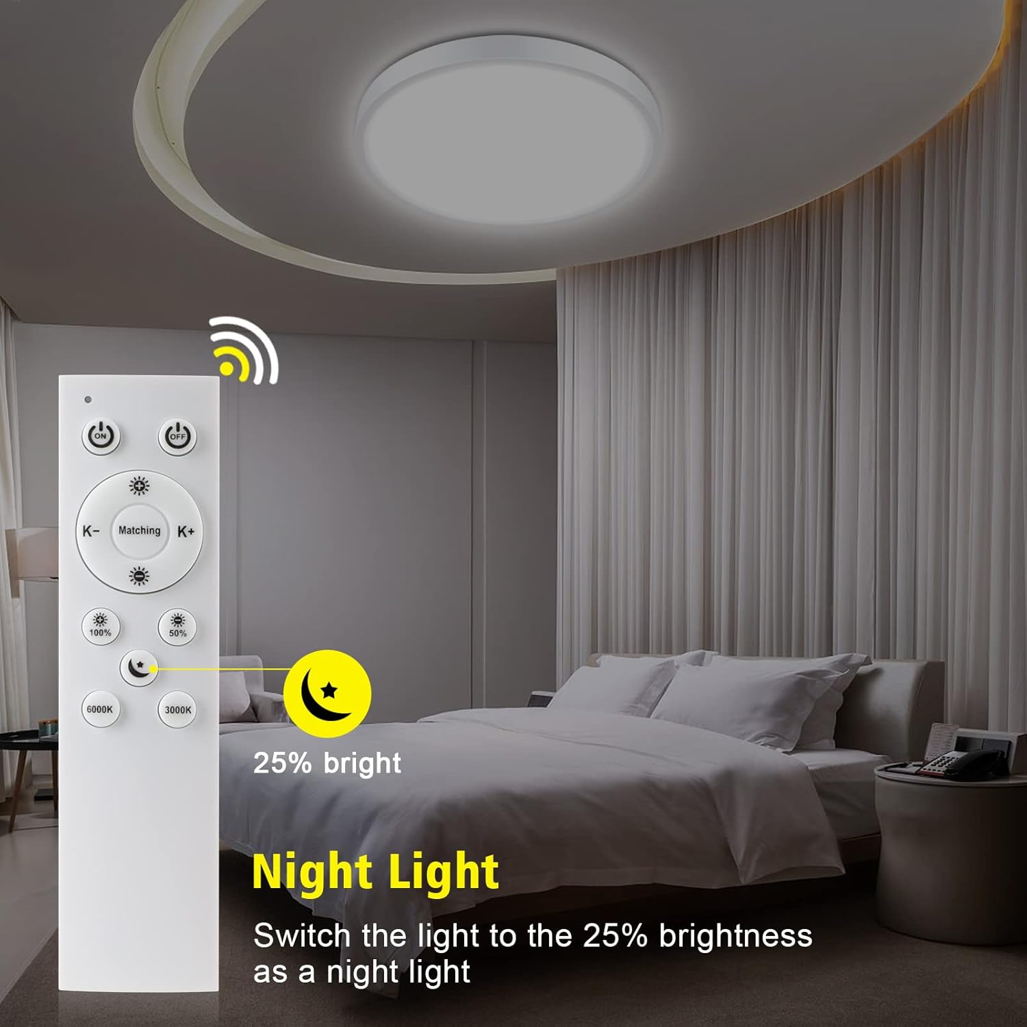 Dimmable LED Ceiling Light Panel with Remote, 24W