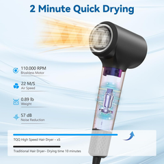 High-Speed 110,000 RPM Ionic Hair Dryer – Fast, Low Noise Blow Dryer for Travel