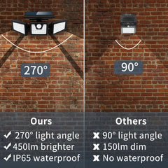 Upgraded Solar Lights Outdoor 3 Heads - 74 Solar Powered Wall Lights, 360° Rotatable, IP65 Waterproof