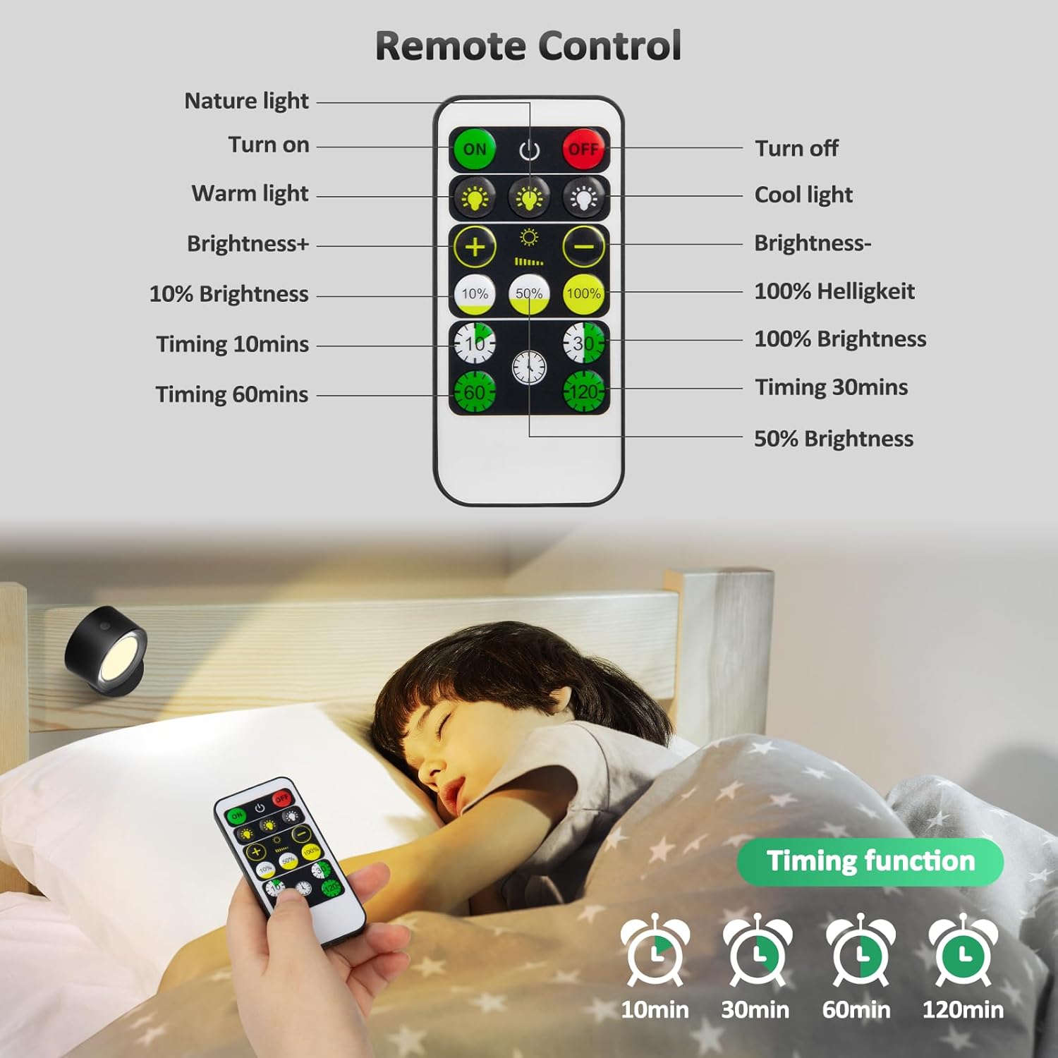 Rechargeable LED Wall Lights – Remote, Dimmable, 360° Rotation