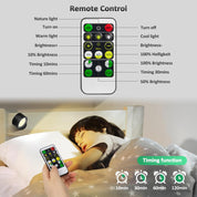 Rechargeable LED Wall Lights – Remote, Dimmable, 360° Rotation