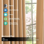 Beige Blackout Curtains 66x90" – Thermal Pencil Pleat Drapes with 2 Tiebacks