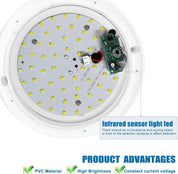 12W LED Ceiling Light with Infrared Motion Sensor, 960LM, IP65 Waterproof, Round Surface Mount, 6500K Daylight