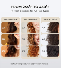 Titanium Flat Iron Hair Straightener – One-Pass Styling for Sleek, Smooth & Curly Looks