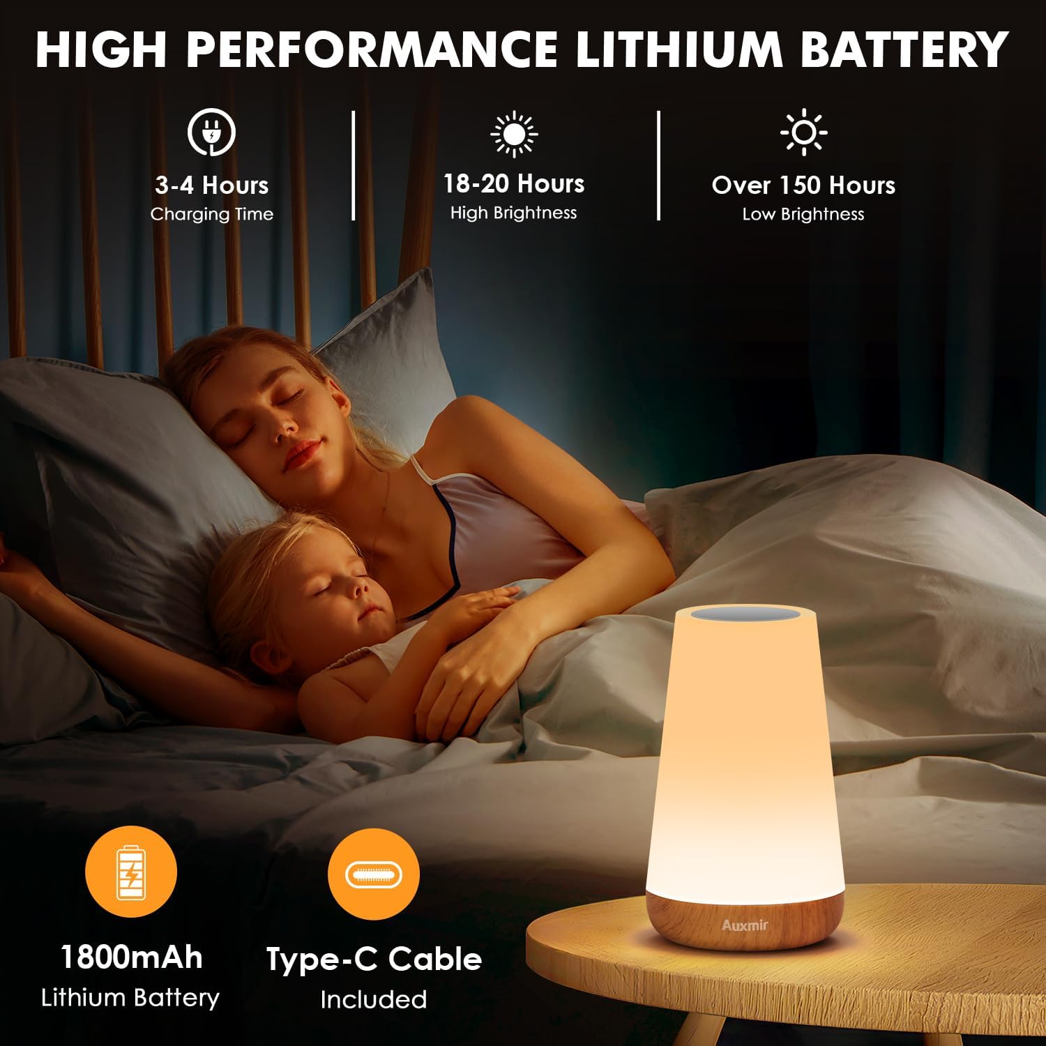 Touch LED Night Light with Remote and RGB Colours