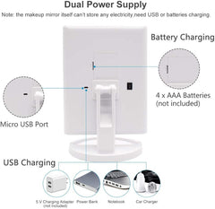 Makeup Mirror with 21 LED Lights, 3X/2X Magnification, Batteries/USB Dual Power, White