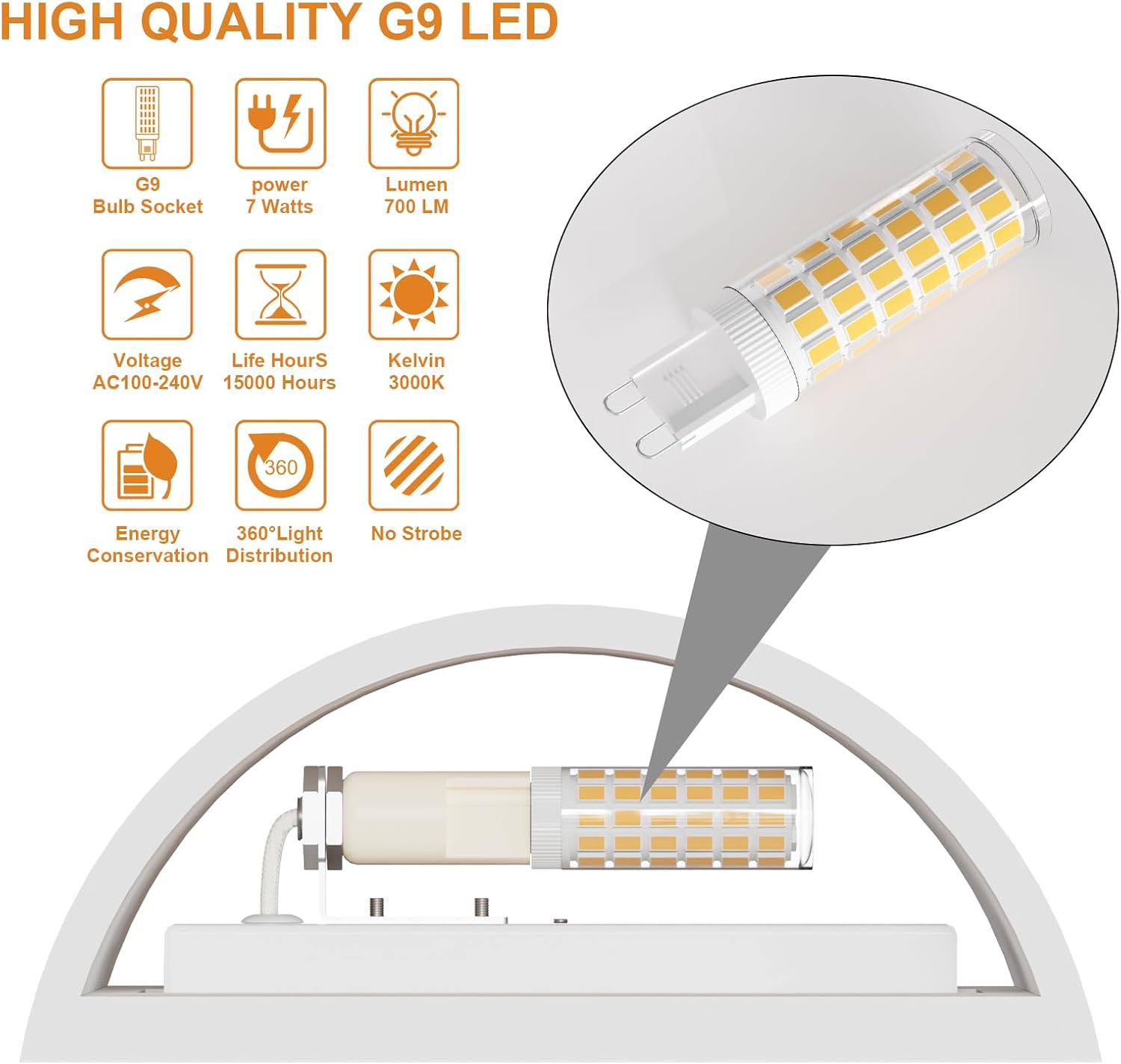 2-Pack LED Wall Sconces – Modern White Plaster Up & Down Wall Lights with G9 Warm White Bulbs, 7W