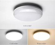 LED Round Ceiling Light – Energy Efficient Indoor Downlight