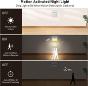 2 Pack Stick-On Motion Sensor Night Light