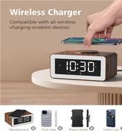 5-in-1 Alarm Clock with Wireless Charger, Bluetooth Speaker & Night Light