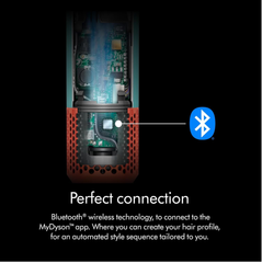 5-in-1 Multi-Styler and Dryer – Ionic Hot Air Brush for Curling, Drying & Volume