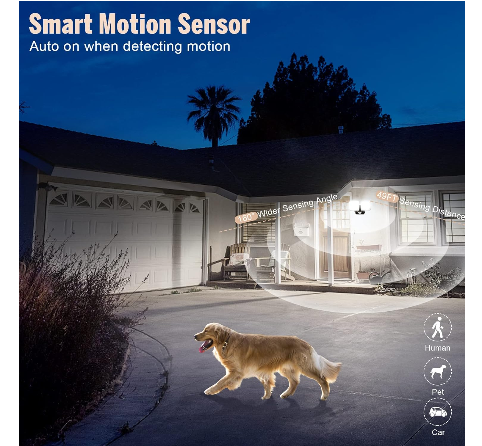 48W Ultra-Slim Motion Sensor LED Ligh