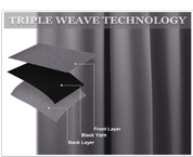 Thermal Blackout Pencil Pleat Curtains – 90x54 Inch Grey Drapes, 2 Panels