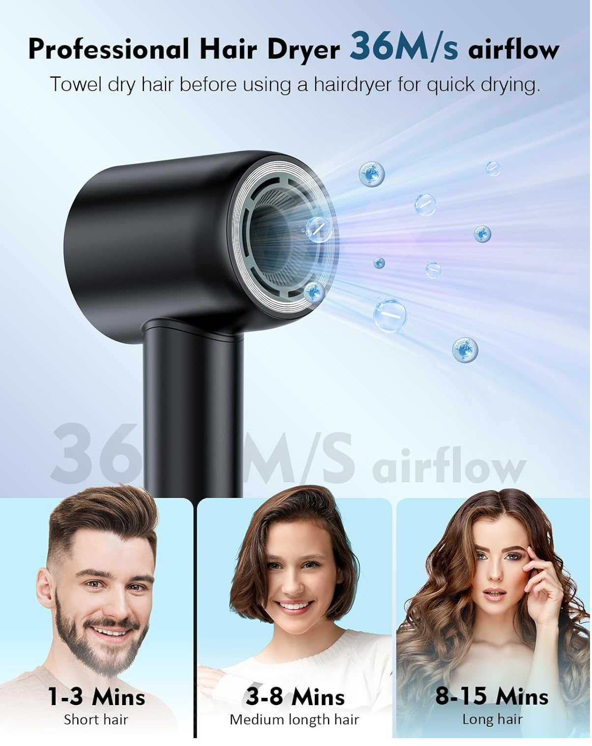High-Speed 160,000 RPM Ionic Hair Dryer – Fast, Lightweight & Low Noise Design