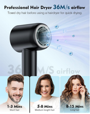 High-Speed 160,000 RPM Ionic Hair Dryer – Fast, Lightweight & Low Noise Design
