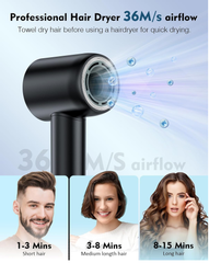 High-Speed 160,000 RPM Ionic Hair Dryer – Fast, Lightweight & Low Noise Design