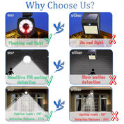 Motion Sensor Dummy Camera Lights
