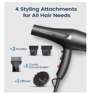 Professional Ionic Hair Dryer – Fast Drying Blow Dryer with Diffuser & Comb, Black