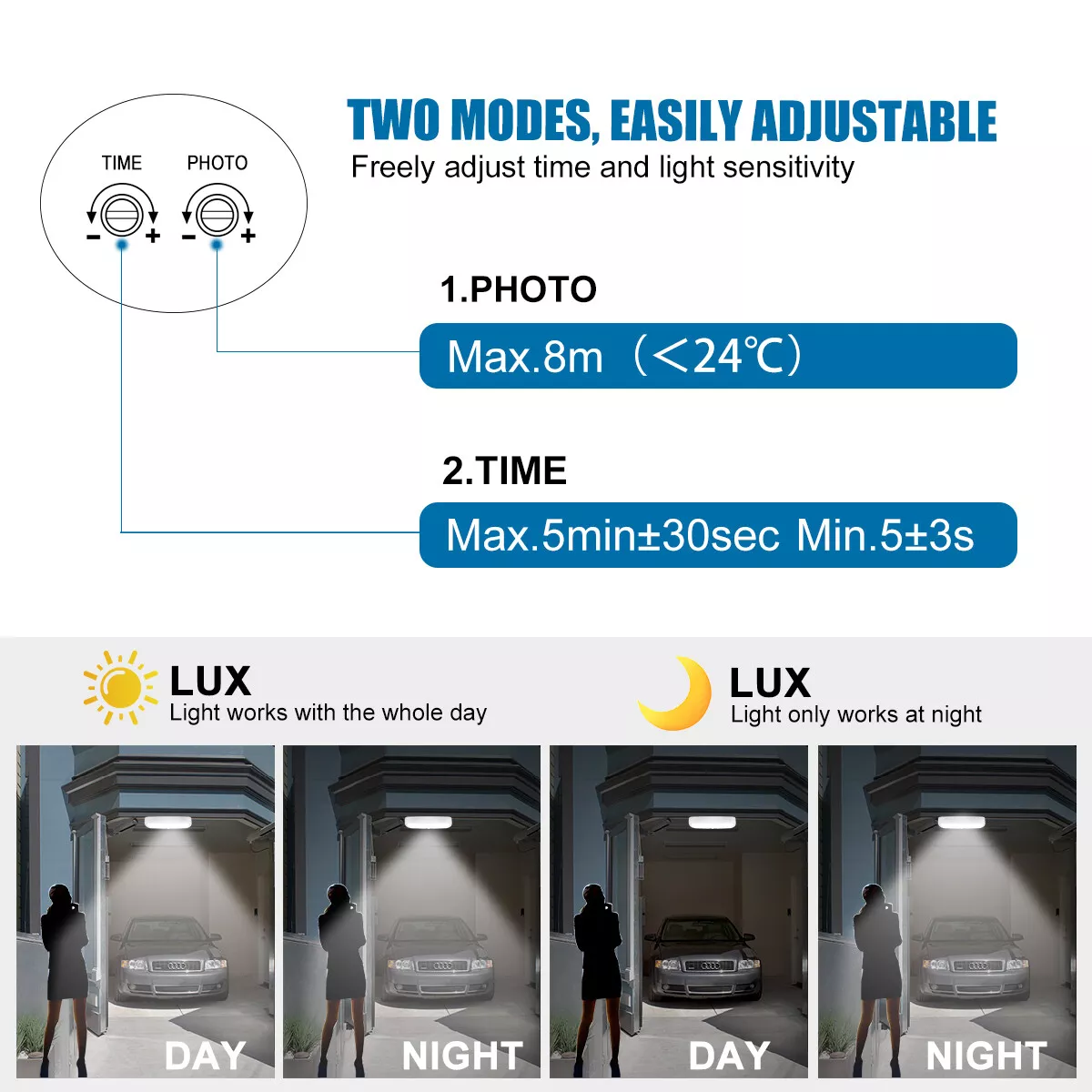 Modern Square LED Ceiling Light