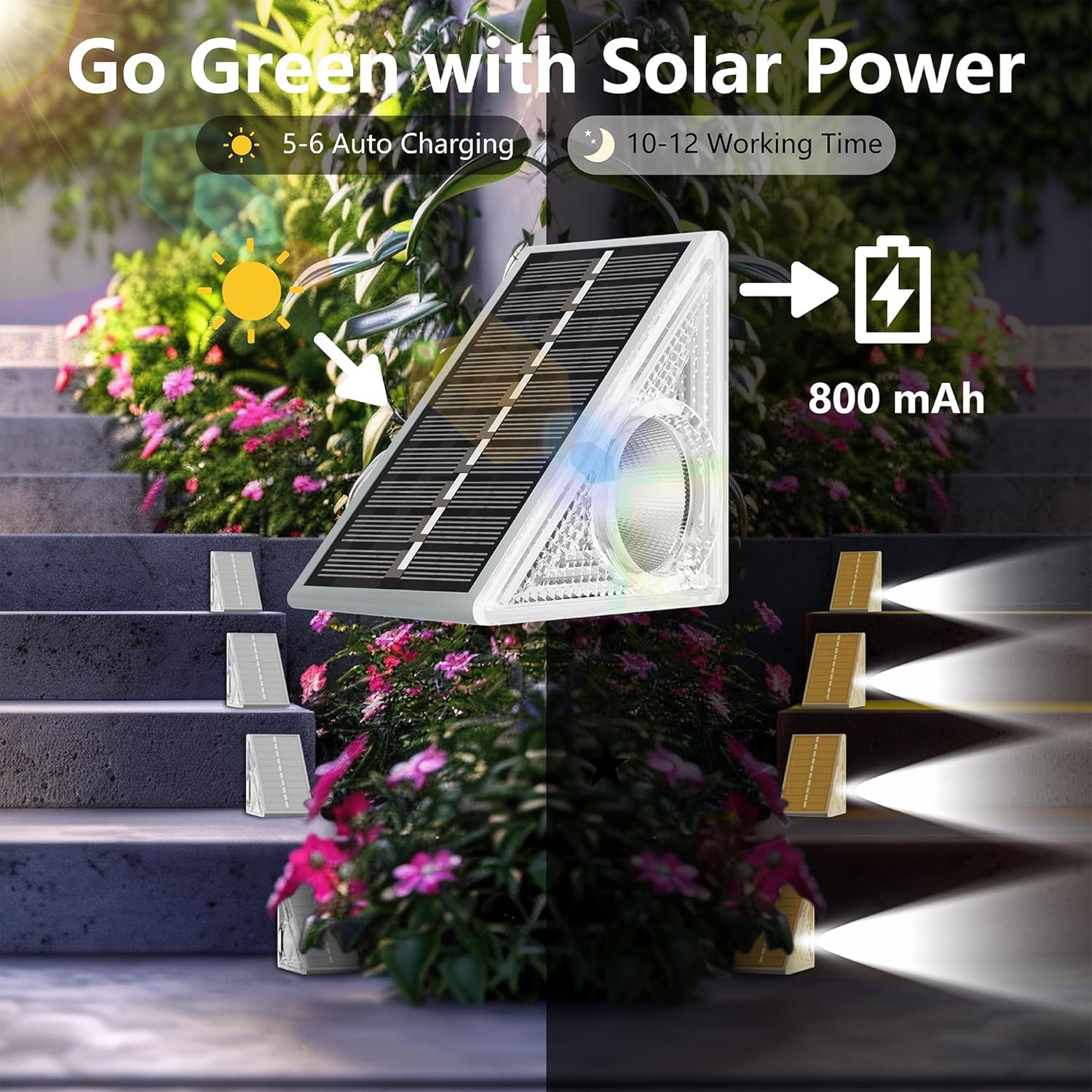 Lakey Sound Solar Step Lights 6 Pack – 10 Color Modes