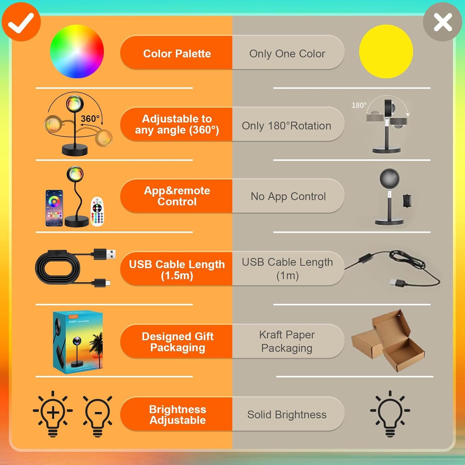 Sunset Projection Lamp with 16 Colors and Timer