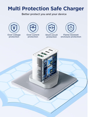 Fast USB-C Charger Plug – Dual Port PD Power Adapter for iPhone & Android Devices