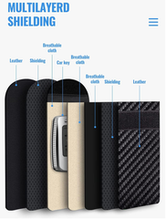 Car Key Signal Blocking Pouch – RFID Keyless Entry Anti-Theft Protection Case (2 Pack)