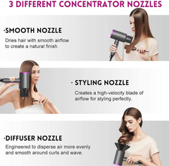 Professional 1800W Ionic Hair Dryer – Fast Drying Blow Dryer with Diffuser & Nozzles
