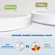 LED Round Ceiling Light – 10W-24W, Cool White